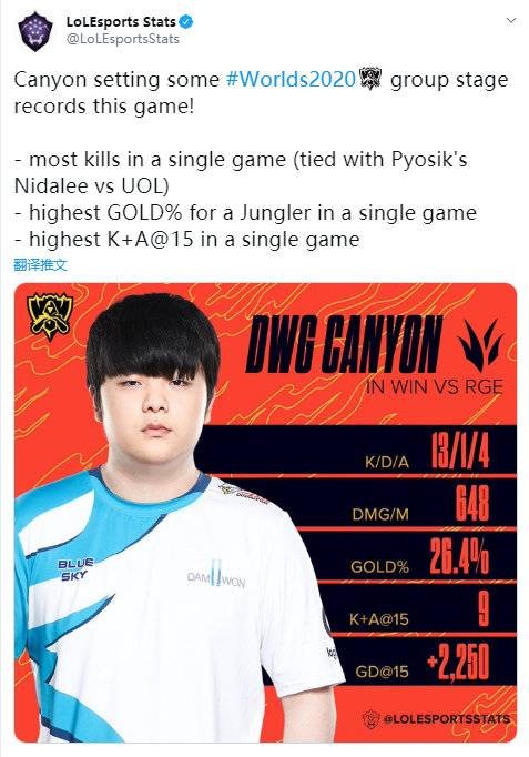 努力与调整 努力与调整