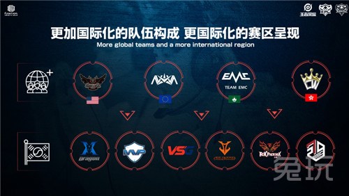 数据解析 数据解析